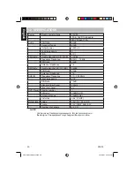 Preview for 40 page of Clarion VB475 Owner'S Manual