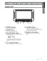 Preview for 4 page of Clarion VMA643 Owner'S Manual