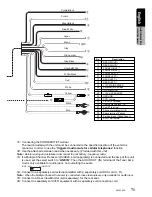 Preview for 71 page of Clarion VRX 925VD  VRX925VD VRX925VD Owner'S Manual