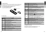 Preview for 13 page of Clarion VRX385USB Owner'S Manual & Installation Manual