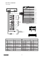 Предварительный просмотр 6 страницы Clarion VRX575USB Service Manual