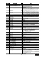 Preview for 15 page of Clarion VRX575USB Service Manual