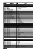 Preview for 18 page of Clarion VRX575USB Service Manual