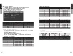 Preview for 30 page of Clarion VRX585USB Owner'S Manual & Installation Manual