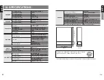 Preview for 54 page of Clarion VRX585USB Owner'S Manual & Installation Manual