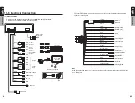 Preview for 62 page of Clarion VRX585USB Owner'S Manual & Installation Manual