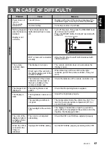 Preview for 39 page of Clarion VRX633R Owner'S Manual & Installation Manual