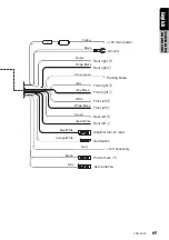 Предварительный просмотр 63 страницы Clarion VRX746VD Owner'S Manual & Installation Manual