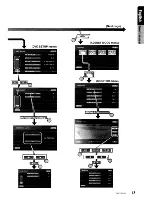 Preview for 13 page of Clarion VRX74SVD Owner'S Manual & Installation Instructions