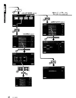 Preview for 14 page of Clarion VRX74SVD Owner'S Manual & Installation Instructions