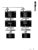 Preview for 15 page of Clarion VRX74SVD Owner'S Manual & Installation Instructions