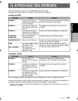 Preview for 71 page of Clarion VRX775VD (French) Owner'S Manual & Installation Manual