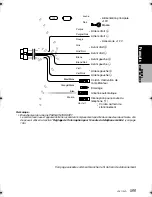 Preview for 79 page of Clarion VRX775VD (French) Owner'S Manual & Installation Manual