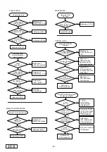 Preview for 12 page of Clarion VRX775VD Service Manual