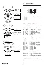 Preview for 14 page of Clarion VRX775VD Service Manual