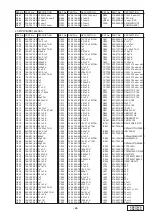 Preview for 25 page of Clarion VRX775VD Service Manual