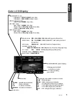 Preview for 5 page of Clarion VRX815 Owners & Installation Manual