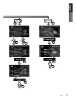 Preview for 7 page of Clarion VRX815 Owners & Installation Manual