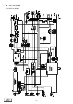 Preview for 4 page of Clarion VRX815 Service Manual