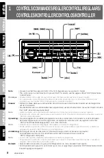 Preview for 5 page of Clarion VRX878RVD (French) Manuel Du Propriétaire