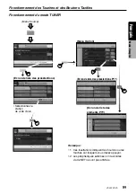 Preview for 10 page of Clarion VRX878RVD (French) Manuel Du Propriétaire