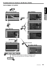 Preview for 14 page of Clarion VRX878RVD (French) Manuel Du Propriétaire