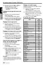 Preview for 43 page of Clarion VRX878RVD (French) Manuel Du Propriétaire