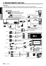 Preview for 85 page of Clarion VRX878RVD (French) Manuel Du Propriétaire