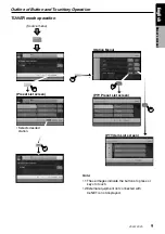 Preview for 5 page of Clarion VRX878RVD Owner'S Manual & Installation Manual