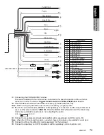 Preview for 7 page of Clarion VRX935VD Installation And Wire Connection Manual