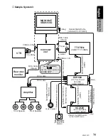 Предварительный просмотр 11 страницы Clarion VRX935VD Installation And Wire Connection Manual