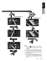 Preview for 9 page of Clarion VRX935VD Owner'S Manual & Installation Manual