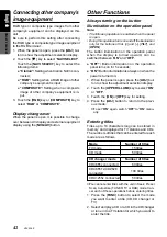 Preview for 38 page of Clarion VRX938R Owner'S Manual & Installation Manual