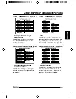 Preview for 22 page of Clarion VS 738  VS738 VS738 Mode D'Emploi