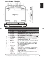 Preview for 5 page of Clarion VTM1 Owner'S Manual