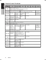 Preview for 10 page of Clarion VX215A Owner'S Manual