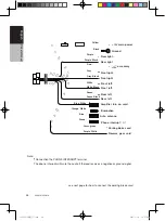 Preview for 49 page of Clarion VX401A Owner'S Manual & Installation Manual