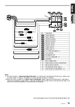 Preview for 81 page of Clarion VX709E Owner'S Manual & Installation Manual