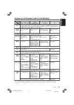 Preview for 13 page of Clarion VXZ758R  VXZ758R VXZ758R Owner'S Manual