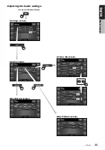 Предварительный просмотр 12 страницы Clarion VZ509 Owner'S Manual