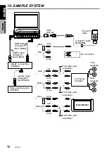 Preview for 77 page of Clarion VZ709A Owner'S Manual