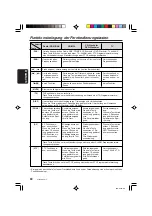 Предварительный просмотр 11 страницы Clarion WXZ468RMP (German) Eigentümer-Handbuch