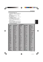 Preview for 20 page of Clarion WXZ468RMP (German) Eigentümer-Handbuch