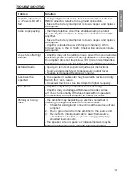 Preview for 13 page of Clarion XC1120 Owners Manual And Installation Manual