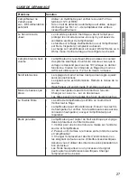 Preview for 27 page of Clarion XC1120 Owners Manual And Installation Manual