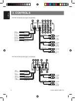 Preview for 6 page of Clarion XC2110 Owner'S Manual