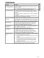 Preview for 17 page of Clarion XC6420 Owner'S Manual & Installation Manual