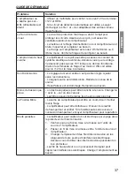 Preview for 37 page of Clarion XC6420 Owner'S Manual & Installation Manual