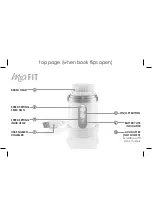 Preview for 4 page of Clarisonic ALPHA FIT User Manual