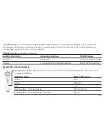 Preview for 13 page of Clarisonic ARIA User Manual